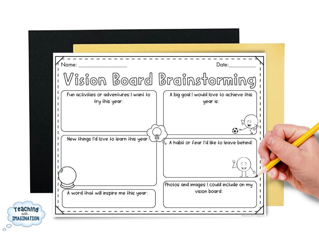 Vision Board Planning Example